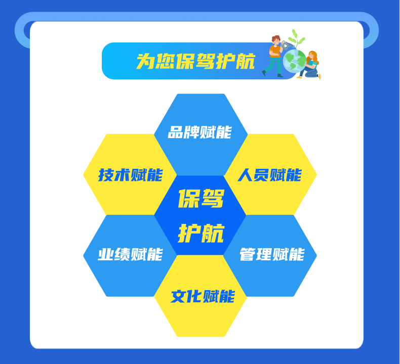 插画风个税政策长图文章_7@凡科快图.png