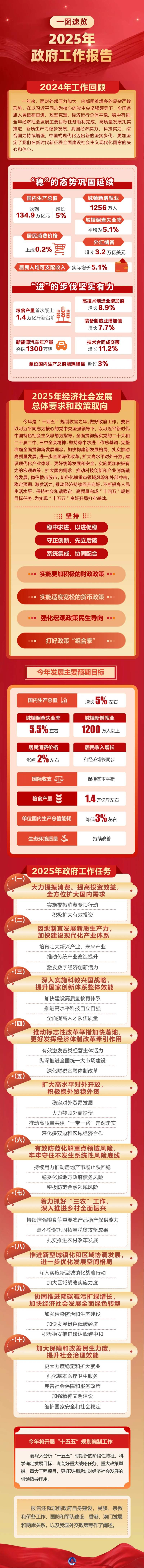 1234政策解读.jpg