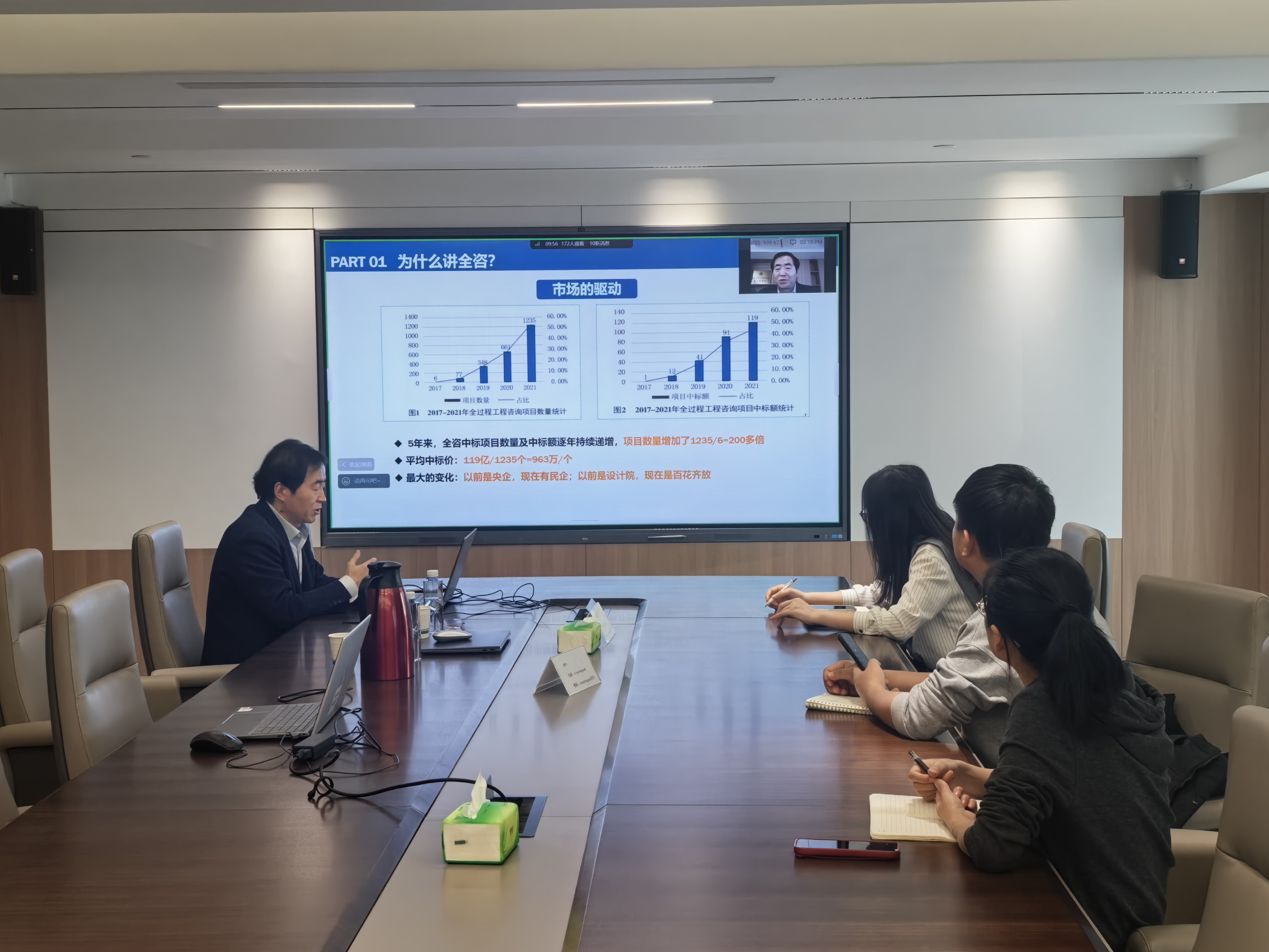 正诚动态 || 董事长吝建华赴信宇腾远集团分享全咨业务拓展